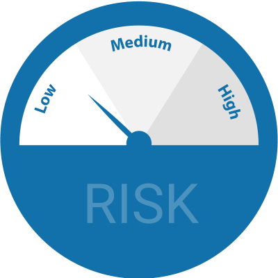 Minimized Risk of Damage & Loss